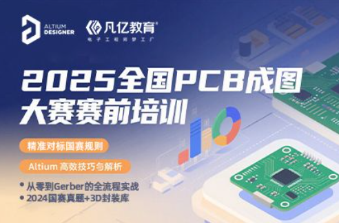 2025全国PCB成图大赛赛前培训实战教程